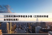 江苏农村满60岁养老多少钱（江苏农村养老金领取标准表）