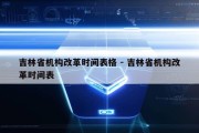 吉林省机构改革时间表格 - 吉林省机构改革时间表