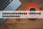 甘肃省农村养老金领取标准表（甘肃省农村居民养老金发放标准表）