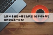 全国31个省退休养老金调整（各省退休养老金调整方案一览表）