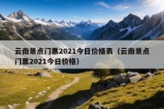 云南景点门票2021今日价格表（云南景点门票2021今日价格）