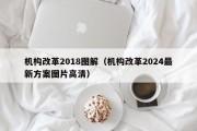 机构改革2018图解（机构改革2024最新方案图片高清）