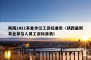 陕西2021事业单位工资标准表（陕西最新事业单位人员工资标准表）