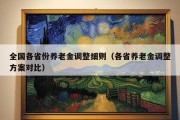 全国各省份养老金调整细则（各省养老金调整方案对比）