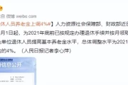 难以置信！各地养老金调整最新消息 2024养老金上调多少 - 各地养老金调整方案将公布