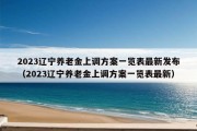 2023辽宁养老金上调方案一览表最新发布（2023辽宁养老金上调方案一览表最新）