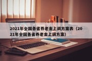 2021年全国各省养老金上调方案表（2021年全国各省养老金上调方案）