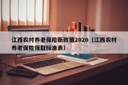 江西农村养老保险新政策2020（江西农村养老保险领取标准表）