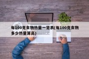 每100克食物热量一览表(每100克食物多少热量算高)