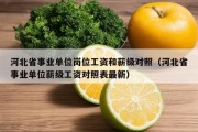 河北省事业单位岗位工资和薪级对照（河北省事业单位薪级工资对照表最新）