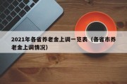 2021年各省养老金上调一览表（各省市养老金上调情况）