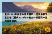 重庆2023年养老金计发基数一览表最新消息公布（重庆2023年养老金计发基数一览表最新消息）