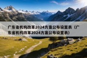 广东省机构改革2024方案公布设置表（广东省机构改革2024方案公布设置表）