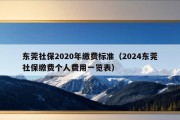 东莞社保2020年缴费标准（2024东莞社保缴费个人费用一览表）