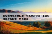 泰安农村养老金标准一览表查询官网（泰安农村养老金标准一览表查询）