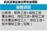 2014年参加城镇职工基本养老保险人数（2014年,参加城镇职工基本养老保险人数比上年）为什么“养老金并轨”后，公务员、事业单位职工扎堆儿购买商业养老保险？