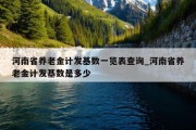 河南省养老金计发基数一览表查询_河南省养老金计发基数是多少