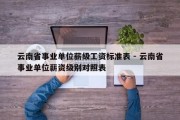 云南省事业单位薪级工资标准表 - 云南省事业单位薪资级别对照表