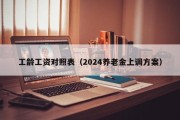 工龄工资对照表（2024养老金上调方案）