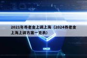 2021年养老金上调上海（2024养老金上海上调方案一览表）