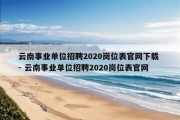 云南事业单位招聘2020岗位表官网下载 - 云南事业单位招聘2020岗位表官网