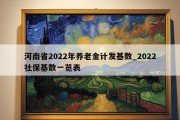 河南省2022年养老金计发基数_2022社保基数一览表