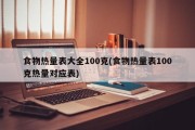 食物热量表大全100克(食物热量表100克热量对应表)