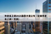 养老金上调2024最新方案公布（全国养老金上调一览表）