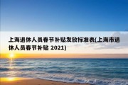 上海退休人员春节补贴发放标准表(上海市退休人员春节补贴 2021)