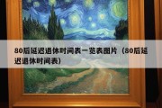 80后延迟退休时间表一览表图片（80后延迟退休时间表）