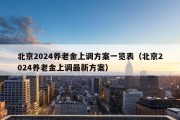 北京2024养老金上调方案一览表（北京2024养老金上调最新方案）