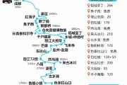 318川藏线骑行攻略2021（318川藏线骑行攻略 517318）国道318川藏线超强攻略