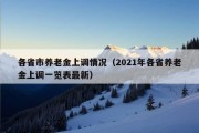 各省市养老金上调情况（2021年各省养老金上调一览表最新）