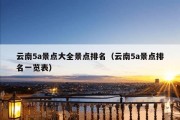 云南5a景点大全景点排名（云南5a景点排名一览表）