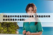 河南省农村养老金领取标准表（河南省农村养老金标准是多少最新）