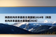 陕西机构改革最新方案图解2024年（陕西机构改革最新方案图解2024）