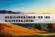 湖北省2024养老金上调方案一览表（湖北省2024年养老金上调方案）