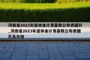 河南省2023年退休金计发基数公布表图片_河南省2023年退休金计发基数公布表图片及价格