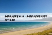 乡镇机构改革2021（乡镇机构改革时间节点一览表）