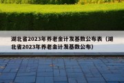 湖北省2023年养老金计发基数公布表（湖北省2023年养老金计发基数公布）