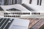 全国30个省市养老金调整数据（全国28省市养老金调整发放）