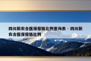 四川新农合医保报销比例查询表 - 四川新农合医保报销比例