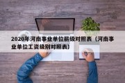 2020年河南事业单位薪级对照表（河南事业单位工资级别对照表）