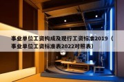 事业单位工资构成及现行工资标准2019（事业单位工资标准表2022对照表）