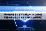 城乡居民基本养老保险制度2020（城乡居民基本养老保险政策解读图片大全最新版）