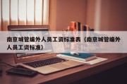 南京城管编外人员工资标准表（南京城管编外人员工资标准）