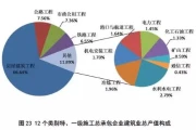 农民工讨薪案例分析（农民工讨薪群体事件）谁才是导致农民工欠薪的罪魁祸首？