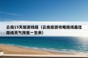 云南15天旅游线路（云南旅游攻略路线最佳路线天气预报一览表）