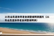 21年山东退休养老金调整细则表图片（21年山东退休养老金调整细则表）