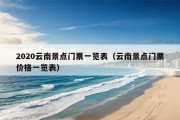 2020云南景点门票一览表（云南景点门票价格一览表）